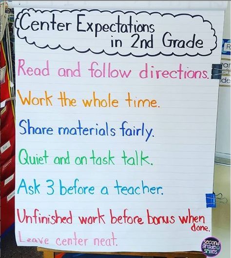 Center expectations in second grade anchor chart. Tips for center organization. #backtoschool #literacycenters Center Expectations, 2nd Grade Centers, Second Grade Classroom, Classroom Management Ideas, 2nd Grade Class, Center Organization, Classroom Anchor Charts, Teaching Second Grade, 2nd Grade Ela