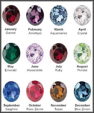 More @ http://promiseringsstore.com Find Your Birthstone Promise Ring Birthstone Colors for each month Birthstone Colors Chart, Wax Seal Initials, Birth Stones Chart, Birth Colors, Shingle Colors, Memory Locket, Birthstone Colors, Aquamarine Crystal, Colored Gems