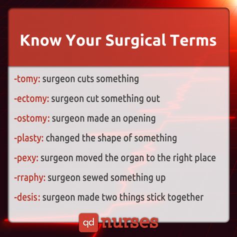 -tomy = surgeon cuts something -ectomy = surgeon cut something out -ostomy = surgeon made an opening -plasty = changed the shape of something -pexy = surgeon moved the organ to the right place -rraphy = surgeon sewed something up -desis = surgeon made two things stick together Nurse Study, Medical Tips, Nurse School, Nursing Board, Nursing Humor, Nursing Mnemonics, Surgical Nursing, Nursing Schools, Pharmacology Nursing