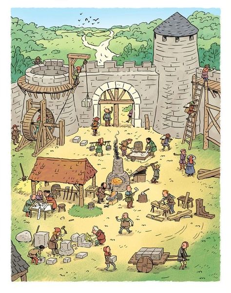 Castle Layout, Village Drawing, Cartoon Puzzle, Castle Illustration, Viking Village, Medieval Market, Ancient Writing, Chateau Medieval, Historical Illustration