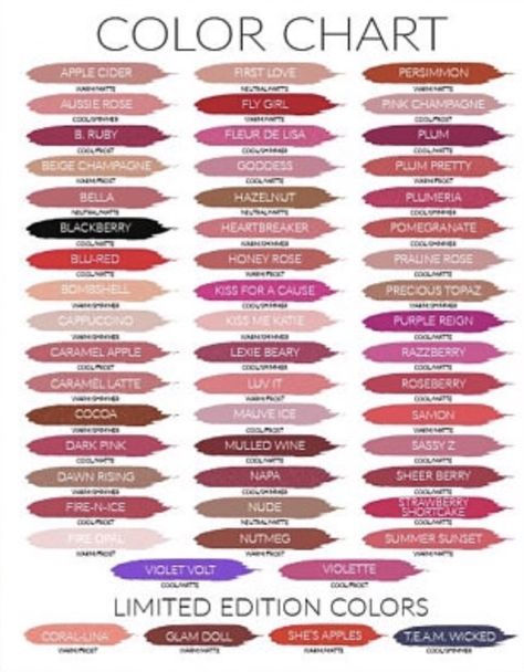 Lipstick Shades Name Ideas, Lipstick Shades Name, Lipstick Color Names, Makeup Names, Army Girls, Lip Sense, Lip Contour, Lip Gloss Cosmetics, Senegence Lipsense