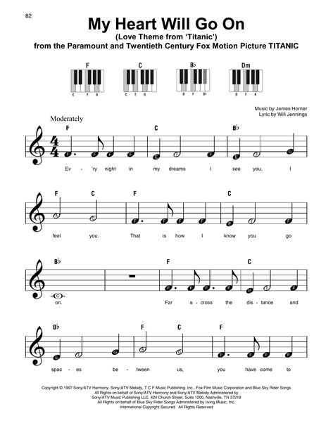 Beginner Piano Sheet Music For Kids, Love Theme Wallpaper, Xylophone Notes, Xylophone Music, Piano Tabs, Piano Music With Letters, Piano Songs Sheet Music, Music Theory Piano, Piano Songs For Beginners