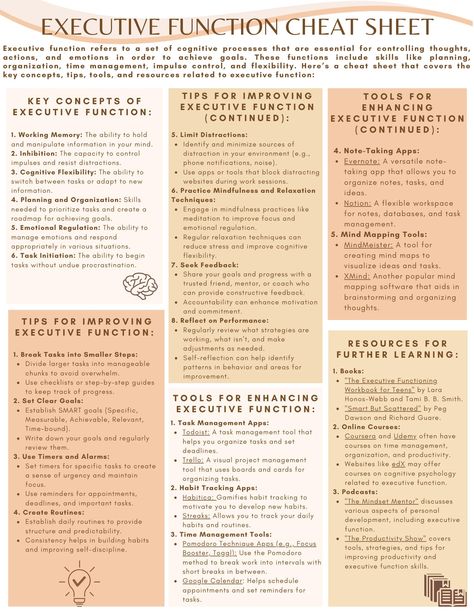 This worksheet highlights key concepts, ideas, and tips for understanding and improving executive function skills. This can lead to better organization, enhanced productivity, and improved emotional regulation. Use the tips, tools, and resources outlined in this cheat sheet to develop and strengthen your executive function abilities. Executive Functioning Skills For Adults, Executive Dysfunction Tips, Executive Functioning Worksheets, Executive Functioning Strategies, Working From Home Tips, Better Organization, Impulse Control, Executive Functioning Skills, Executive Function