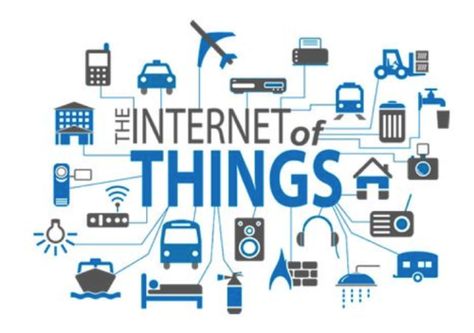 Iot Internet Of Things, Digital Door Lock, Hewlett Packard Enterprise, Cloud Mobile, Secondary Source, App Development Services, Ar Vr, Smart Home Technology, Internet Of Things