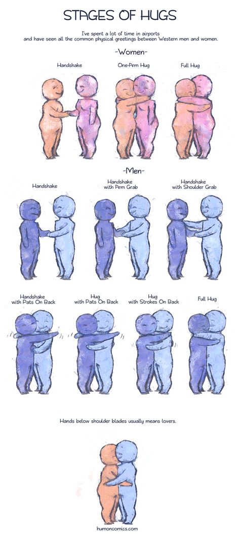 Drawing Reference Poses 2 Friends, Friends Hugging Reference, 2 People Poses Drawing Reference Friends Funny, Body Base 2 People Friends, 2 People Hugging Drawing, How To Draw People Hugging, 2 People Hugging, Characters Hugging, Hugging Pose