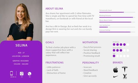 Ux User Persona, Persona Card Design, Ux Persona Design, Persona Template Design, User Personas Design, Web Design Profile, Personal Information Design, Persona Design Layout, Persona Layout