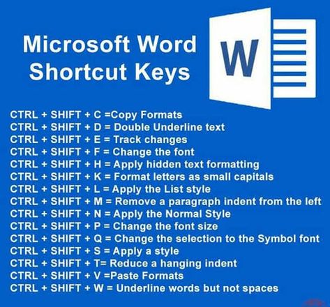 Word Shortcut Keys, Microsoft Word Lessons, Computer Keyboard Shortcuts, Excel Tricks, Computer Shortcut Keys, Computer Maintenance, Computer Lessons, Excel Hacks, Microsoft Office Word