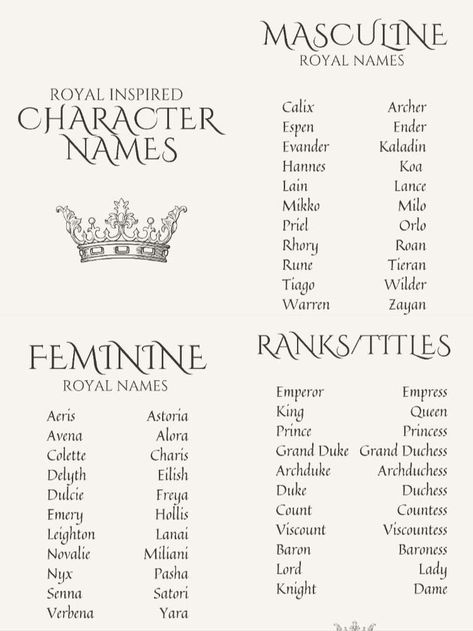 Names That Mean Royal, Fantasy Names With Meaning Forest, Name For Book Characters, Royal Names Aesthetic, Names For Princes, Last Names For Characters Royal, Regal Last Names, Prince Names Ideas, Beautiful Last Names With Meaning