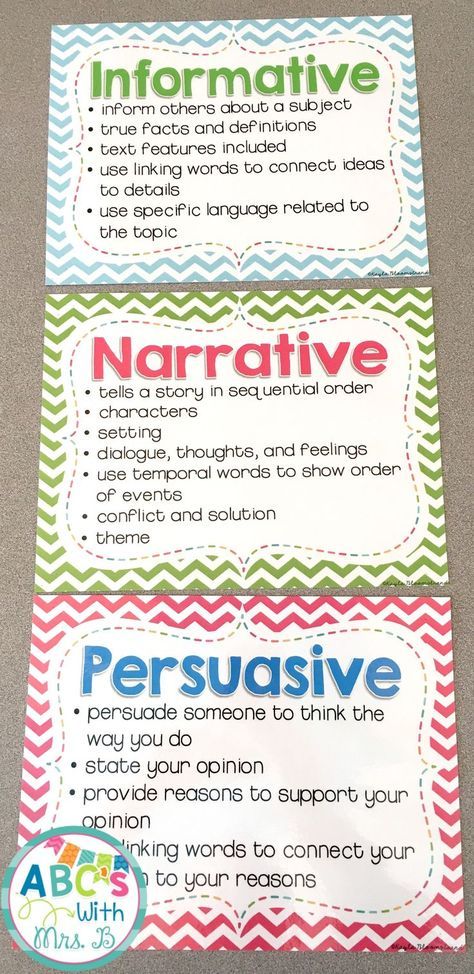 Use these FREE genre posters to get your students referencing the Common Core State Standards while they are learning. Free Genre Posters, Types Of Writing, Genre Posters, Third Grade Writing, 5th Grade Writing, 3rd Grade Writing, 2nd Grade Writing, Ela Writing, Writing Anchor Charts