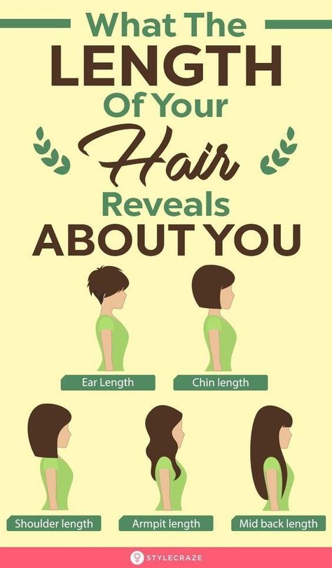 What The Size Of Your Hair Reveals About You- #Hair #Length #Reveals Check more at https://howcandothis.com/hairstyleideas/what-the-size-of-your-hair-reveals-about-you-2/ Hairstyle Natural Hair, Hairstyle Color, Long Length Hair, Hair Mistakes, Lose 50 Pounds, Style Mistakes, Medium Length Hair Cuts, About Hair, Shoulder Length