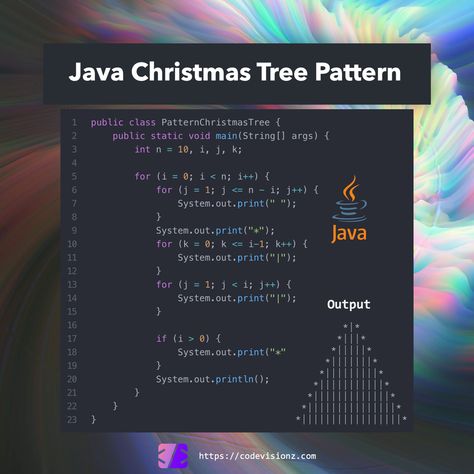 Java Programming Tutorials Step By Step, Java Programming Code, Java Notes, Java Cheat Sheet, Coding Basics, Coding Java, Java Language, Java Code, Learn Java