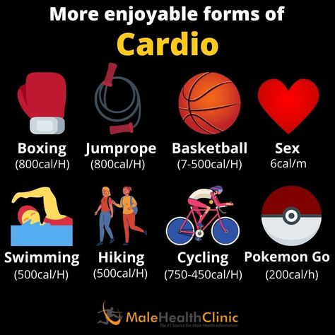 Your Health Is Your Wealth... Get Healthy Now! www.MaleHealthClinic.com #weightloss #getfit #fitness #diet Rm Workout, Bro Split, Gym Tips For Beginners, Gym Workout Motivation, Boxing Techniques, Gym Workout Guide, Supplement Store, Cardio Boxing, Gym Workouts For Men