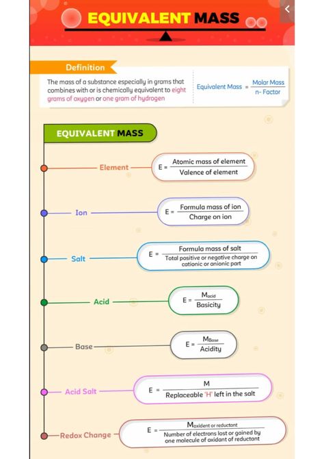 Learn about Mole Concept - Chemistry Short Notes Chemistry Short Notes, Mole Concept, Molecular Mass, Mineral Nutrition, Redox Reactions, Molar Mass, Human Body Facts, Short Notes, Cell Cycle