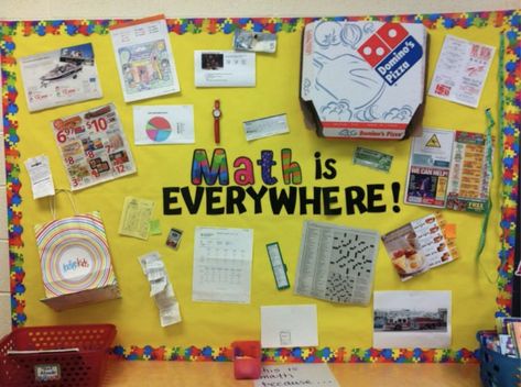 Math Bulletin Boards Middle School, Math Is Everywhere, Maths Display, Math Bulletin Boards, Class Photos, Math Boards, Fifth Grade Math, School Displays, Math Projects