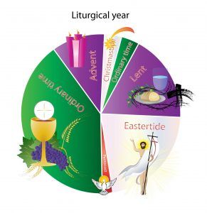 Liturgical Calendar Catholic Design, Catholic Icing, Liturgical Calendar, Easter Vigil, Pentecost Sunday, First Sunday Of Advent, Resurrection Of Jesus Christ, Gospel Reading, Holy Thursday