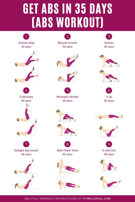 Abs workout 11 Line Ab Workout, Ab Line Workout, 11 Line Abs Workout, Workout Instructions, Mini Workouts, Pilates Challenge, Abs And Cardio Workout, Popsugar Fitness, Personal Improvement