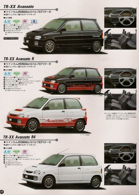 Daihatsu Mira, Rad Racer, Wallpaper Luxury, Truck Flatbeds, Kei Car, Car Brochure, Retro Campers, Car Artwork, Engines For Sale