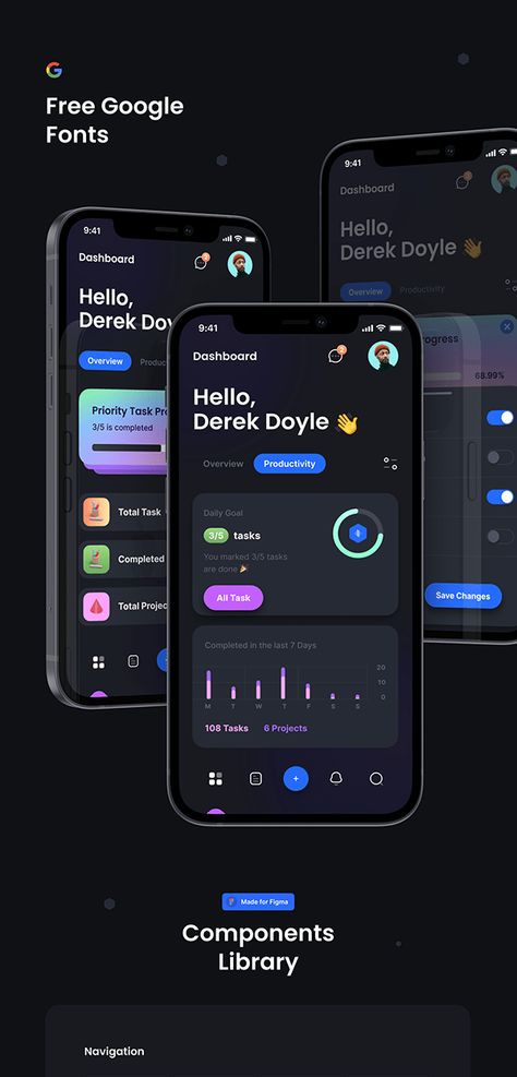 Productivity App Design, Phone Ui Design, App Dashboard Ui, Mobile Ui Design Inspiration, Iot Design, Ios App Ui, Mobile App Ui Design, Ux Design Mobile, Ios App Design