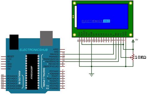 A Tutorial on Interfacing 128x64 Graphical LCD with Arduino | Tutorial Wifi Arduino, Arduino Lcd, Lilypad Arduino, Arduino Radar, Stepper Motor Arduino, Office Logo, Audrino Projects Arduino, Microsoft Paint, Simple Menu