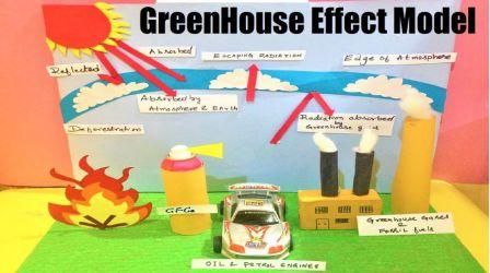 green house effect science school model Model For Science Exhibition, Green House Model, Science Exhibition Ideas, Science Project Models, Science Exhibition Projects, Diy Science Projects, Science Exhibition, Geography Project, Physics Projects