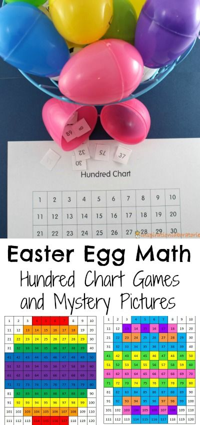 Easter Math Activities, Hundred Chart, Math Centres, Easter Games For Kids, Games For Kids Classroom, Easter Math, Math Board Games, Kindergarten Math Games, Math Activities For Kids