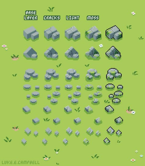 Pixel Art Grass Tutorial, Pixel Art Grass Tileset, Pixel Art Tutorial Beginner, Pixel Art How To, Pixel Art Practice, Aseprite Tutorial, Pixel Art Game Design, Topdown Pixelart, Pixel Shading