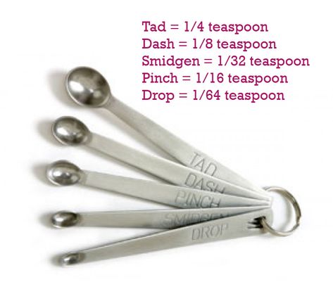 Measurements = Tad = 1/4 teaspoon Dash = 1/8 teaspoon Smidgen = 1/32 teaspoon Pinch = 1/16 teaspoon Drop = 1/64 teaspoon Water Intake Chart, Recipe Conversion Chart, Teaspoon Measurement, Sugar Conversion Chart, Kitchen Measurement, Baking Conversion Chart, Recipe Conversions, S Blends, Baking Conversions