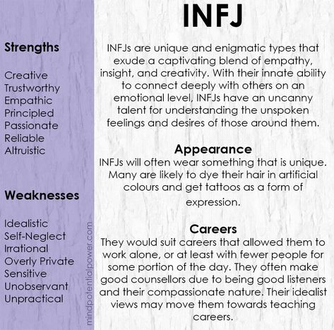 Infj 4w5, Funny Astrology, Infj Characters, Infj Personality Facts, Infj Traits, Infj Things, Infj Psychology, Istp Personality, Infj Type