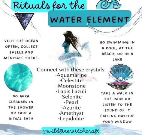 Water Correspondences, Daily Witchcraft, Lunar Aesthetic, Sea Magic, Chinese Horoscope, Money Spells That Work, Water Witch, Teen Witch, Zodiac Elements