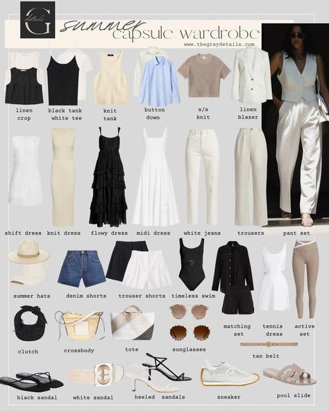 Summer Outfit Essentials 2023, Summer Outfits Wardrobe Capsule, Essentials Summer Outfit, Europe Outfit Inspo Spring, Asian Capsule Wardrobe, Capsule Wardrobe Summer 2023/2024, Staple Wardrobe Pieces Summer, Time Capsule Wardrobe Summer, Spring Must Haves 2024