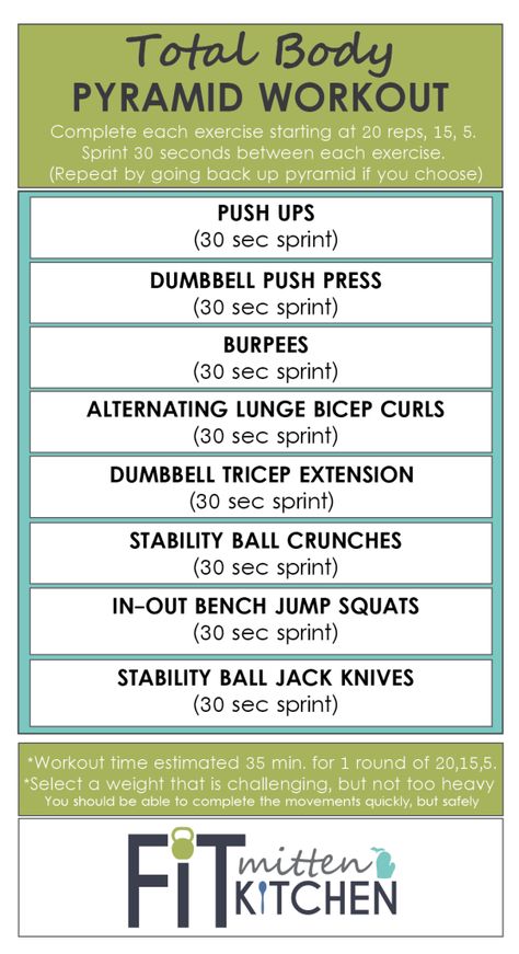 WEIGHT TRAINING WORKOUT Hiit Tabata, Workouts Hiit, Cardio Workout Routines, Pyramid Training, Pyramid Workout, Workout Circuit, Fit Mitten Kitchen, Tabata Training, Dumbbell Workouts