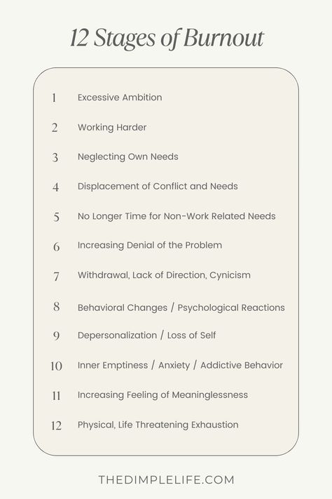 Burnout looks different on everyone. Learn what the 12 stages of burnout are so you can bring awareness to your thoughts and behaviors. How To Come Back From Burnout, Tips For Burnout, Caregiver Burnout Recovery, How To Get Out Of Burnout, Work Burnout Recovery, Burnout Recovery Routine, How To Avoid Burnout, How To Deal With Burnout, Burnout Worksheet