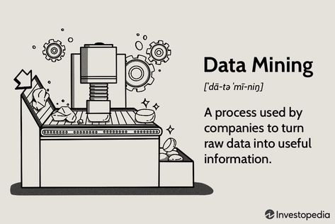 What Is Data, Data Mining, Data Analysis, It Works, Benefits, Turn Ons