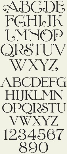 LHF Confection:                                                                                                                                                                                 More Classy Fonts Alphabet, Victorian Alphabet, Nice Fonts, Abc Cake, Victorian Lettering, Victorian Fonts, Decorative Typeface, Decorative Fonts, Writing Fonts