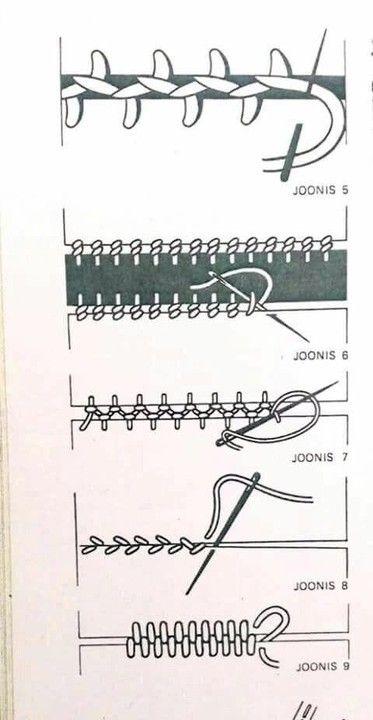 Stitching Techniques, Hardanger Embroidery, Pola Kristik, Embroidery Stitches Tutorial, Pola Sulam, Sewing Stitches, Heirloom Sewing, Sewing Leather, 자수 디자인