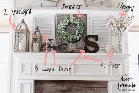 Mantle Layering Ideas, Mantle Decor With Large Picture, Wall Art Over Fireplace Mantels, Fire Mantle Decor Ideas, Layered Mantle Decor, Modern Farmhouse Mantel Decor, Mantle Decor Diy, How To Decorate A Fireplace Mantel, Simple Mantle Decor