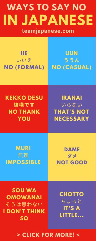 How To Say Sorry In Japanese, Simple Japanese Sentences, How To Say No In Japanese, Casual Japanese Phrases, Yes And No In Japanese, How To Say In Japanese, Useful Japanese Phrases, How To Speak Japanese Fluently, How Are You In Japanese