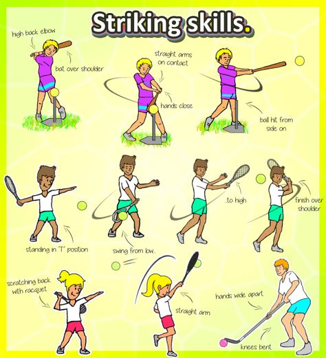 Free printable - How to teach baseball, tennis and hockey skills in kindergarten PE lessons at your school.   Check out the heaps of games, skills and lesson plans Striking Pe Games, Striking Games For Pe, Kindergarten Pe, Pe Games Elementary, Elementary Physical Education, Elementary Pe, Physical Education Lessons, Sports Skills, Pe Activities