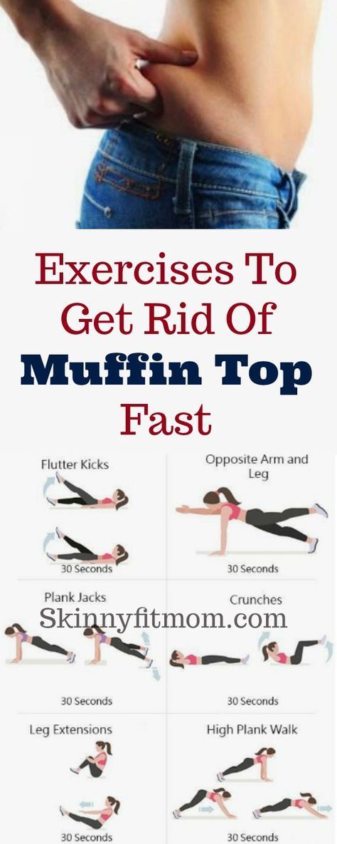 #cleaneating #healthyfood #ketolife #ketofood #healty #letfoodbethymedicine #wellnesswarriors #ketoon #fuelyourbodyright #balancedlifestyle Get Rid Of Muffin Top, Rid Of Muffin Top, Muffin Top Exercises, Transformation Fitness, Love Handle Workout, Six Pack Abs Workout, Trening Fitness, Love Handles, Fitness Yoga