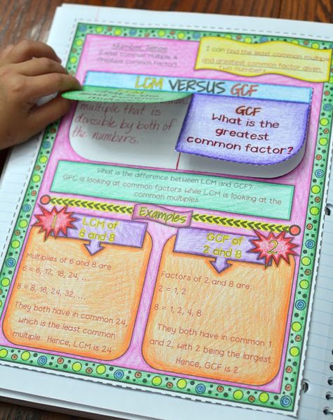 7th Grade Math Interactive Notebook Chart Project Ideas, Maths Notes Ideas, Maths Project Design, Math Notebook Design, Math Project Ideas, Maths Project Ideas, Interactive Notebooks English, Interactive Notebooks High School, Interactive Notebook Ideas