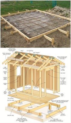 My Shed Plan is a complete guide that explains how you can build a beautiful shed from scratch. Given detailed blueprints and step by step instructions that even a beginner can follow. #shedhouseideas #shedbuildingplans #shed #shedbuilding #shedplans #shedhousesideas #shedding #shedhouse #shedideas #sheddesigns Shed House Ideas, Building A Storage Shed, Plan Garage, Shed Cabin, Lean To Shed, Framing Construction, Sheds For Sale, Small Sheds, Shed Building Plans