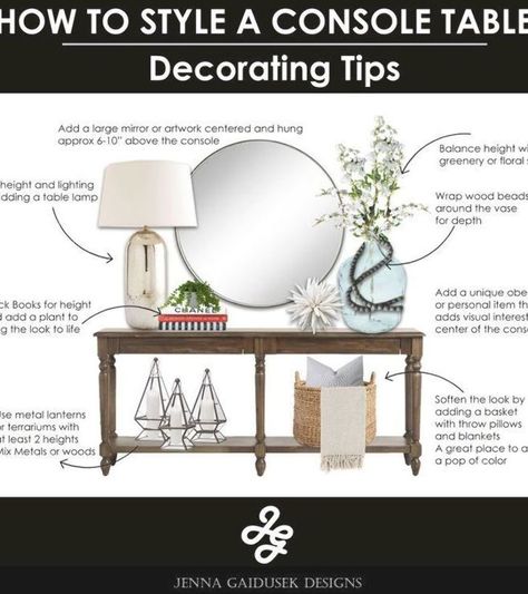 Add a large mirror or artwork centered and hung approx 6-10” above the  height and lighting  by adding a table lamp. Stack Books for height and add a plant to bring the look to lifeUse metal lanterns or terrariums with at least 3 heights Mix Me How To Decorate A Console Table, How To Style A Console Table, Foyer Mirror, Stack Books, Navy Living Rooms, Console Table Decorating, Metal Lanterns, Online Interior Design, Household Furniture