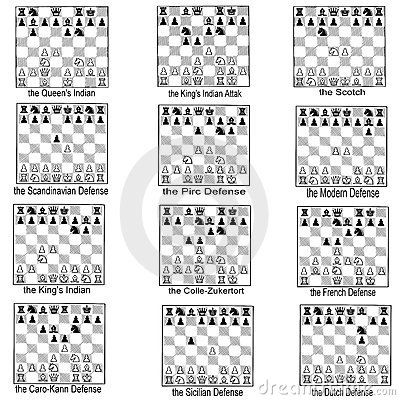 Collection of chess openings Best Chess Openings, Chess Learning, Chess Opening Moves, Chess Guide, Beginner Chess, Chess Basics, Chess Tricks, Chess Rules, Chess Openings