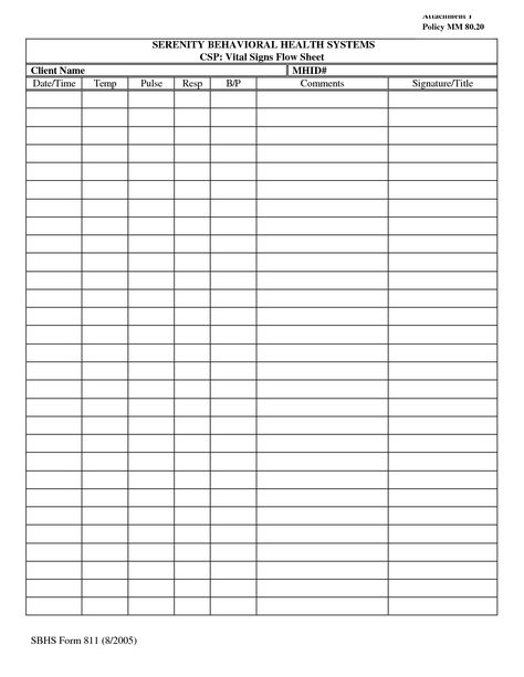 Vital Signs Chart, Charting For Nurses, Cat Pajama, Nursing Assessment, Blood Pressure Chart, Activities Of Daily Living, Living Skills, What Is Self, Chart Template