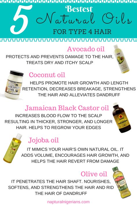 Hair Herbs, Ayurveda Hair Care, Natural Hair Journey Tips, Natural Hair Regrowth, Hair Growth Women, Low Porosity Hair, Healthy Natural Hair Growth, Extreme Hair Growth, Natural Hair Growth Tips