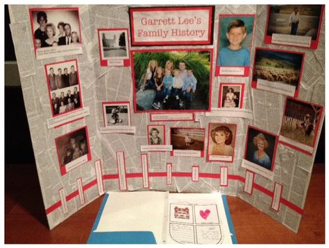 cute idea for scrapbook layout, to show family history with pictures Biography Ideas, Personal Timeline, Family Tree Poster, Timeline Project, Family History Projects, Family Tree Project, Family Heritage, Family Project, History Projects