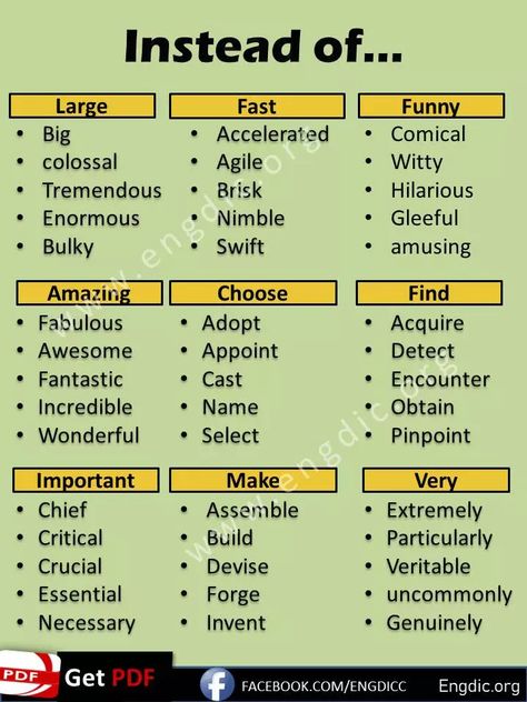 Descriptive Words-Daily used Words With Synonyms - 𝔈𝔫𝔤𝔇𝔦𝔠 Business Writing Skills, Improve Writing Skills, Improve Writing, Essay Writing Skills, Descriptive Words, Interesting English Words, Good Vocabulary Words, Descriptive Writing, Good Vocabulary