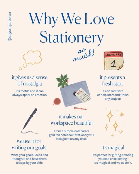 Start A Stationary Business, Unique Stationery Products, Stationery Shop Aesthetic, Research Paper Aesthetic, Gift Shop Branding, Stationery Gift Ideas, Aesthetic Daily Planner, Daily Planner Ideas, Stationary Brand