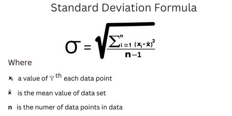 #Standarddeviation is a statistical measure of spreading your data. It tells you how different your data is from the average or mean value. It can measure #investmentrisk and compare different data sets. This post will discuss standard deviation, the #formula for calculating it. Standard Deviation, Financial Analyst, Assessment, Quick Saves