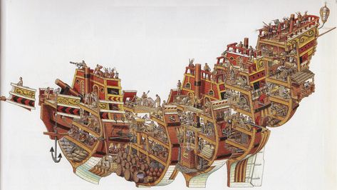 Stephen Biesty Spanish Galleon Cutaway | by subnutty Rotring Pens, Galleon Ship, Spanish Galleon, Navi A Vela, Section Drawing, Old Sailing Ships, Wooden Ship, Cross Section, Tall Ships